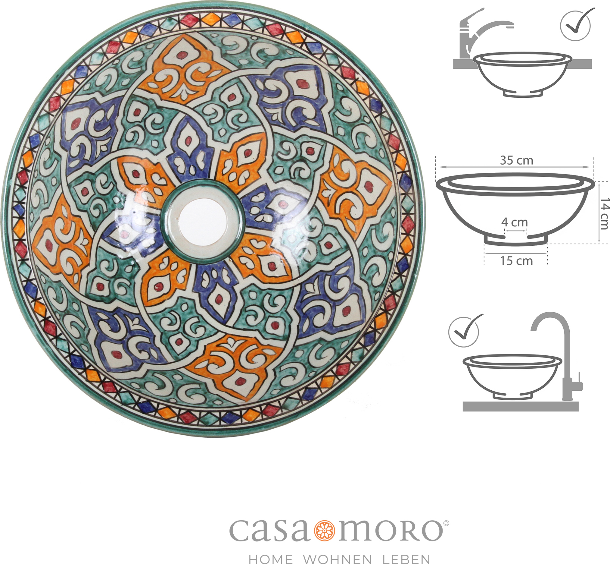 Waschbecken Klein Rund