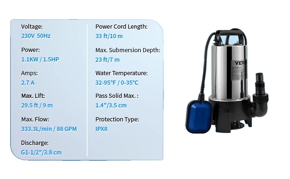 Ponorné čerpadlo, 1100W 1,5PS, max. prietok 88 GPM , 1100W 1,5PS