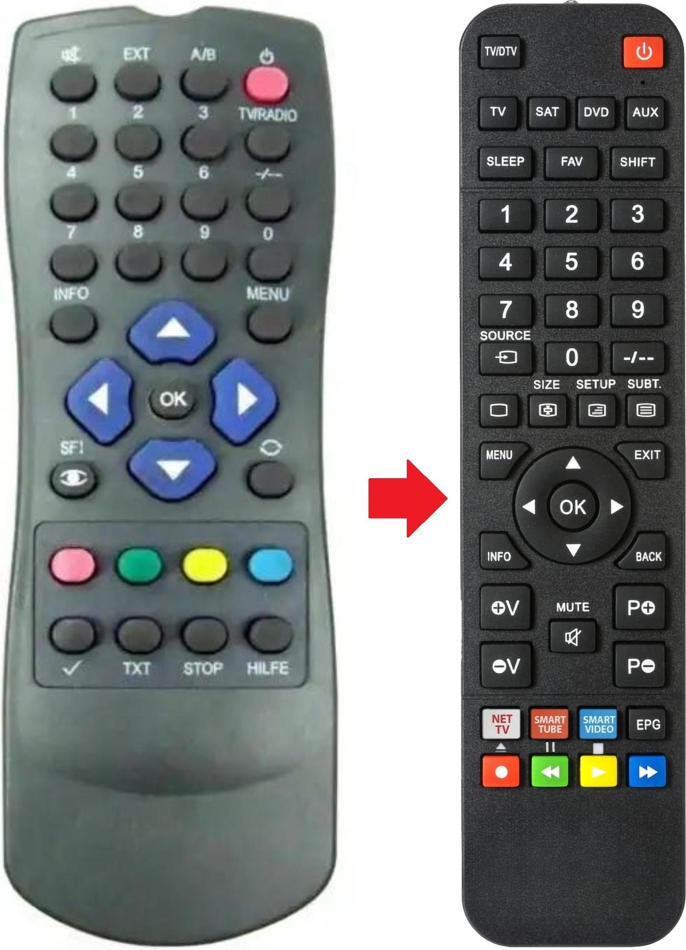 ARKAIA Fernbedienung geeignet für TELESTAR TELEDIGI-1T | TELEDIGI1S | TELEDIGI1T