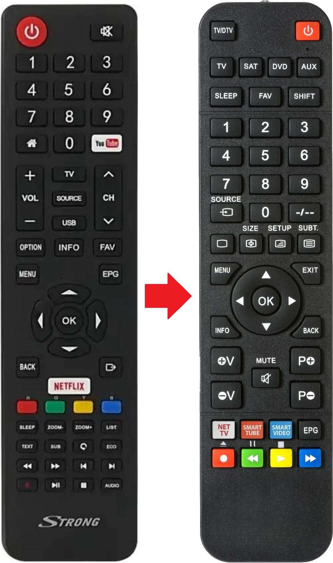 ARKAIA Fernbedienung geeignet für STRONG SRT-32HB5203 | SRT-32HC4432 SRT-32HB5203 | SRT-32HC4432 | SRT-40FB5203