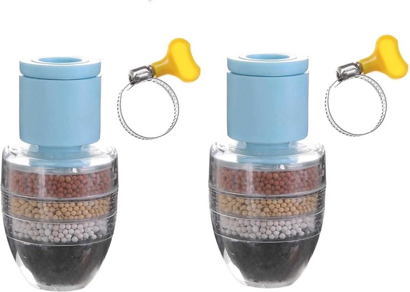 Einemgeld Leitungswasserfilter – 2 Stück – Reines Wasser – Wasserentkalker – Wasserreinigung – Wasserhahnfilter – Wasserenthärter – Blau K-PCXJ-20260416-275