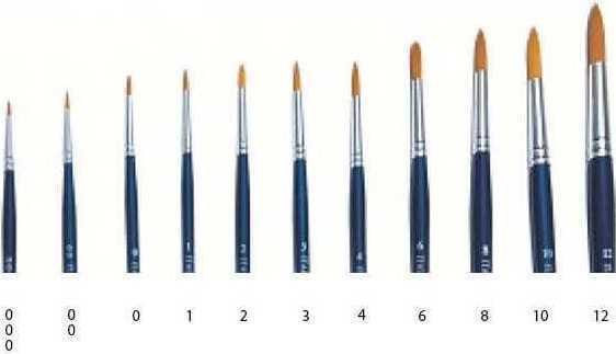 ITALERI Brush Synthetic Round 51215 - kulatý syntetický ttec (velikost 12)