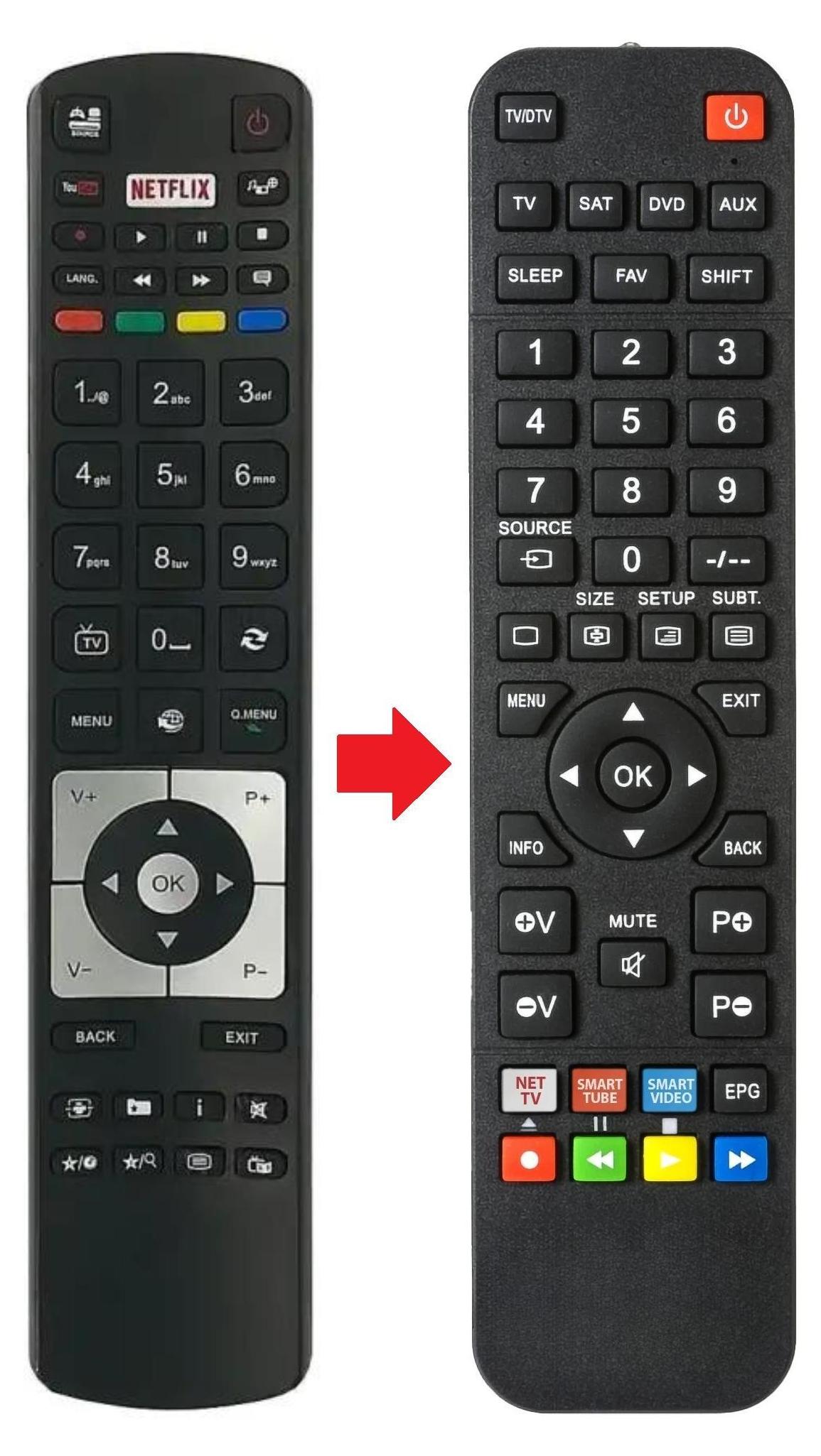 ARKAIA Fernbedienung passend für TELEFUNKEN DOMUS40DVISM | DOMUS40DVISMW DOMUS40DVISM | DOMUS40DVISMW | DOMUS43DVI15SM