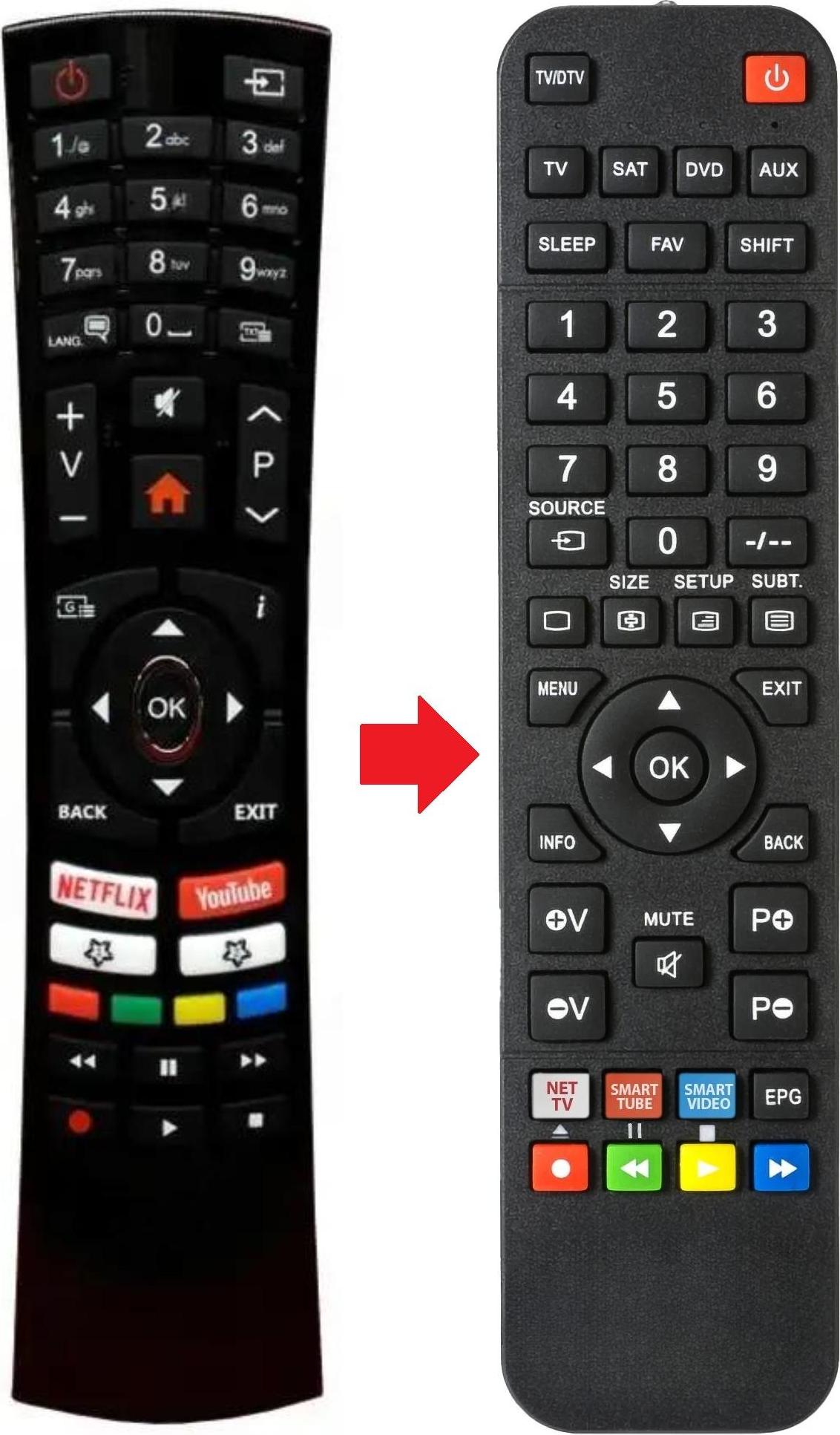 ARKAIA Fernbedienung passend für TECHWOOD NATUSS1026FHDDVBCT | NATUSS1026FHDDVBT NATUSS1026FHDDVBCT | NATUSS1026FHDDVBT | NATUSS1032FHDDVBT