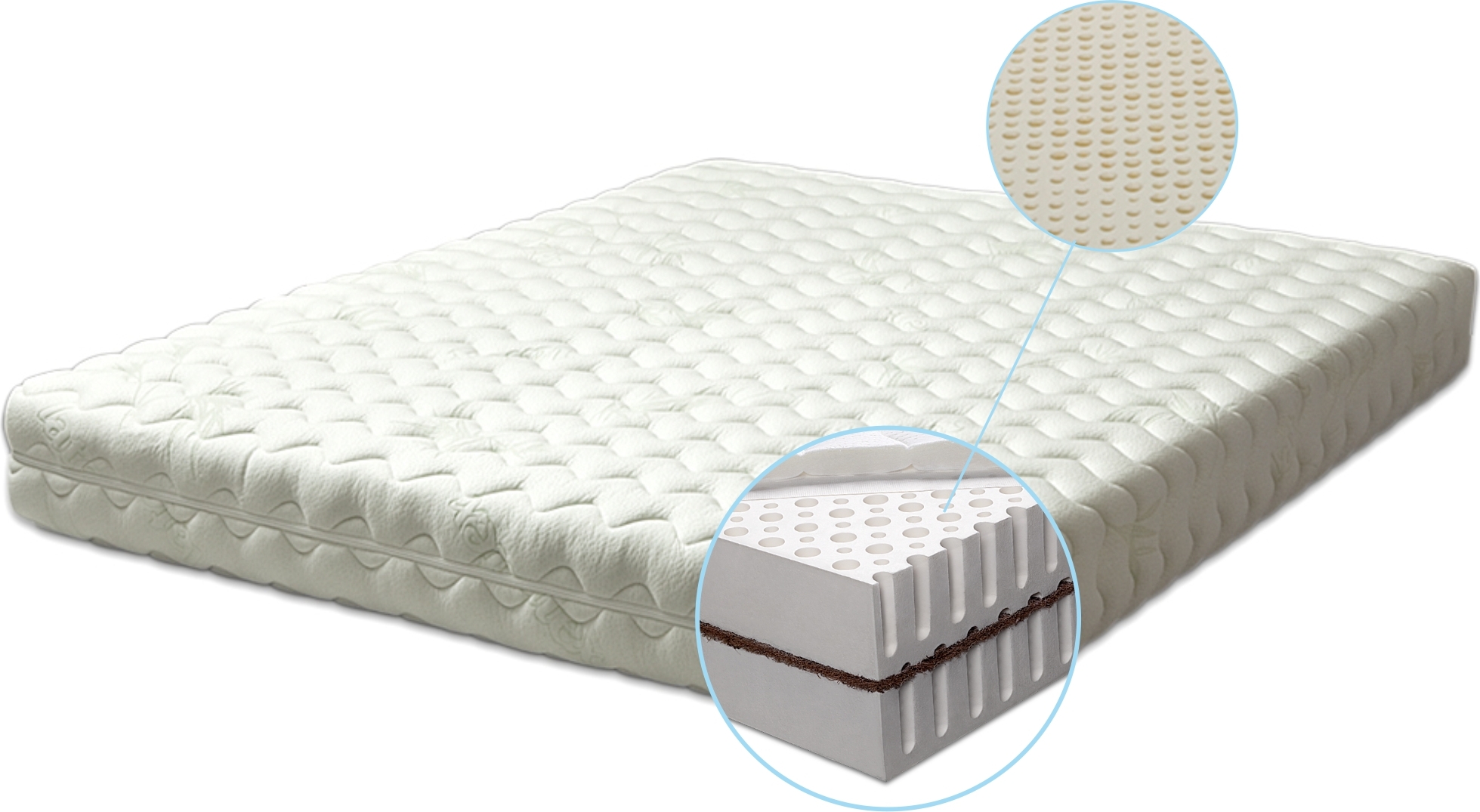 Latexmatratze Coco Aloe Vera 120x200 Höhe 20 cm Härtegrad H2 mittelfest 7-Zonen RG75 3-Schicht-Kern Letti Moderni B00Q9XDXAG