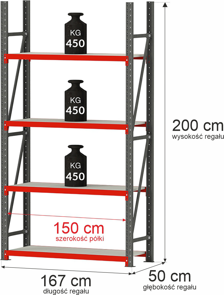 Lagerregal 4-bödig Mega-M FORTIS H-200 cm B-167 cm T-50 cm Basismodul N