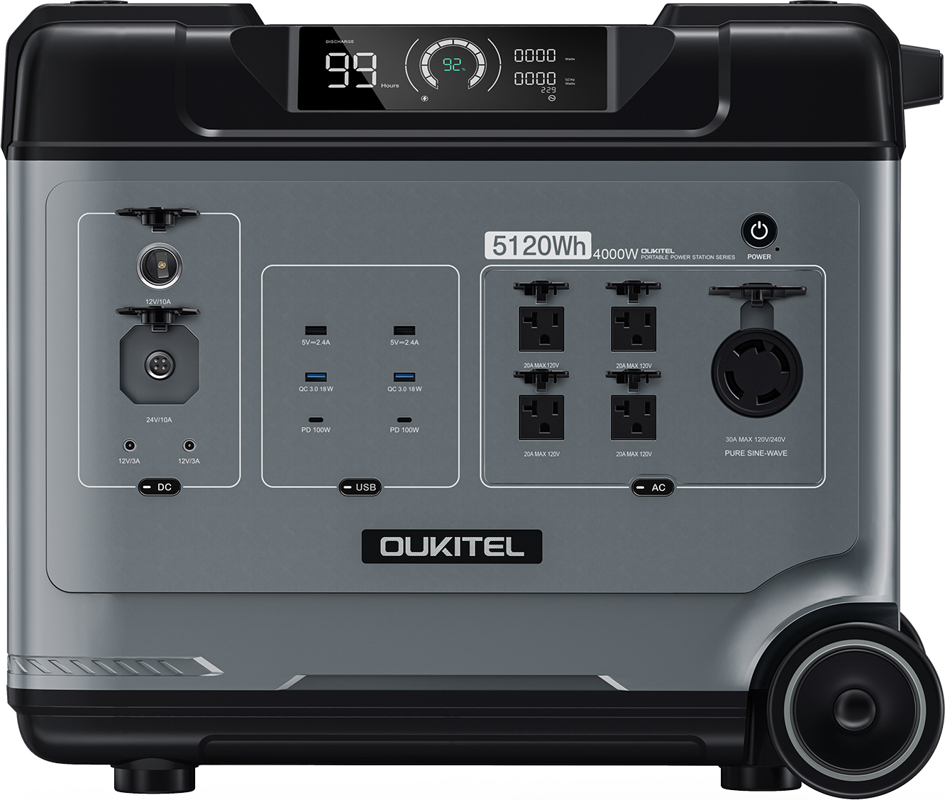 OUKITEL P5000 Pro Powerstation, 5120 Wh LiFePO4 batéria, 4000 W AC výstup, inteligentná regulácia teploty, duálny 100W USB-C, solárny generátor s UPS, 15 výstupov, ovládanie aplikáciou, s kolieskami