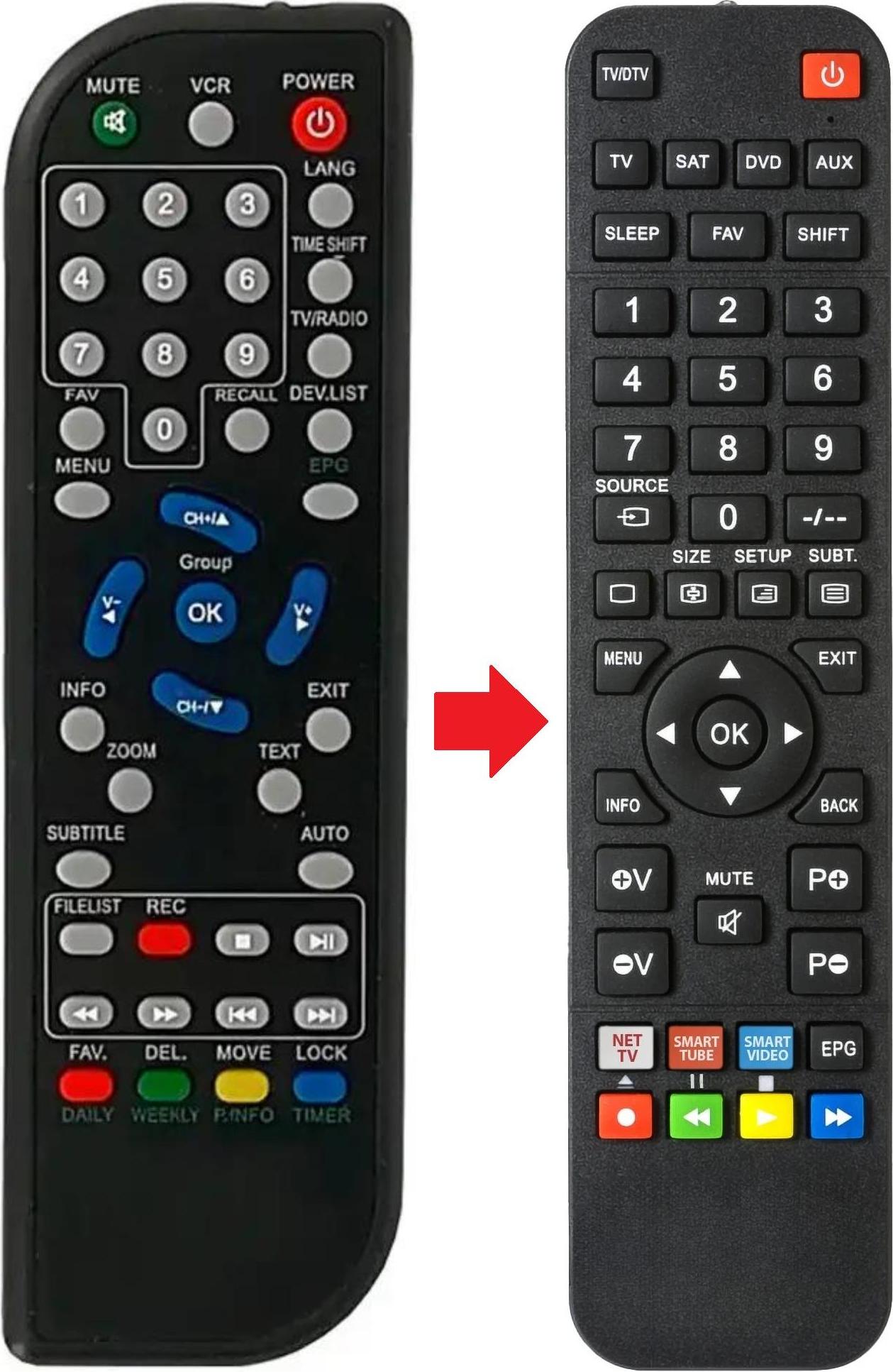 ARKAIA Fernbedienung geeignet für DIKOM DVBT235-SCART | DVBT235SCART