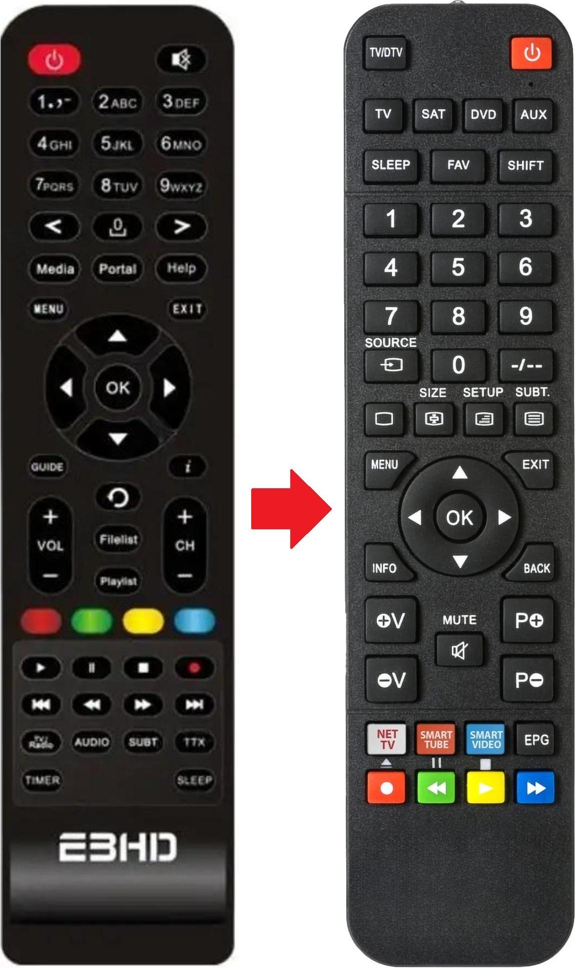 ARKAIA Fernbedienung geeignet für HITUBE 4K