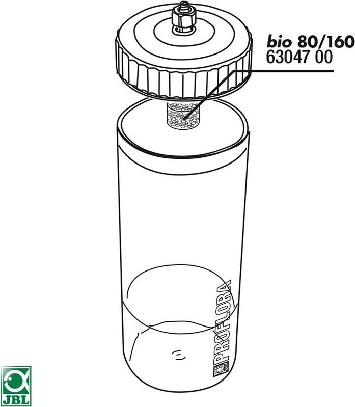 JBL Aquaristik JBL Ersatzteil 2x Filtereinsatz Reaktionsgefäß bio80/160 6304700