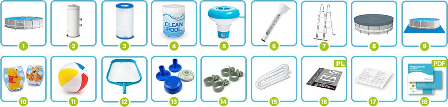 INTEX Frame Pool 457×107 cm - 18-in-1 Gartenpool