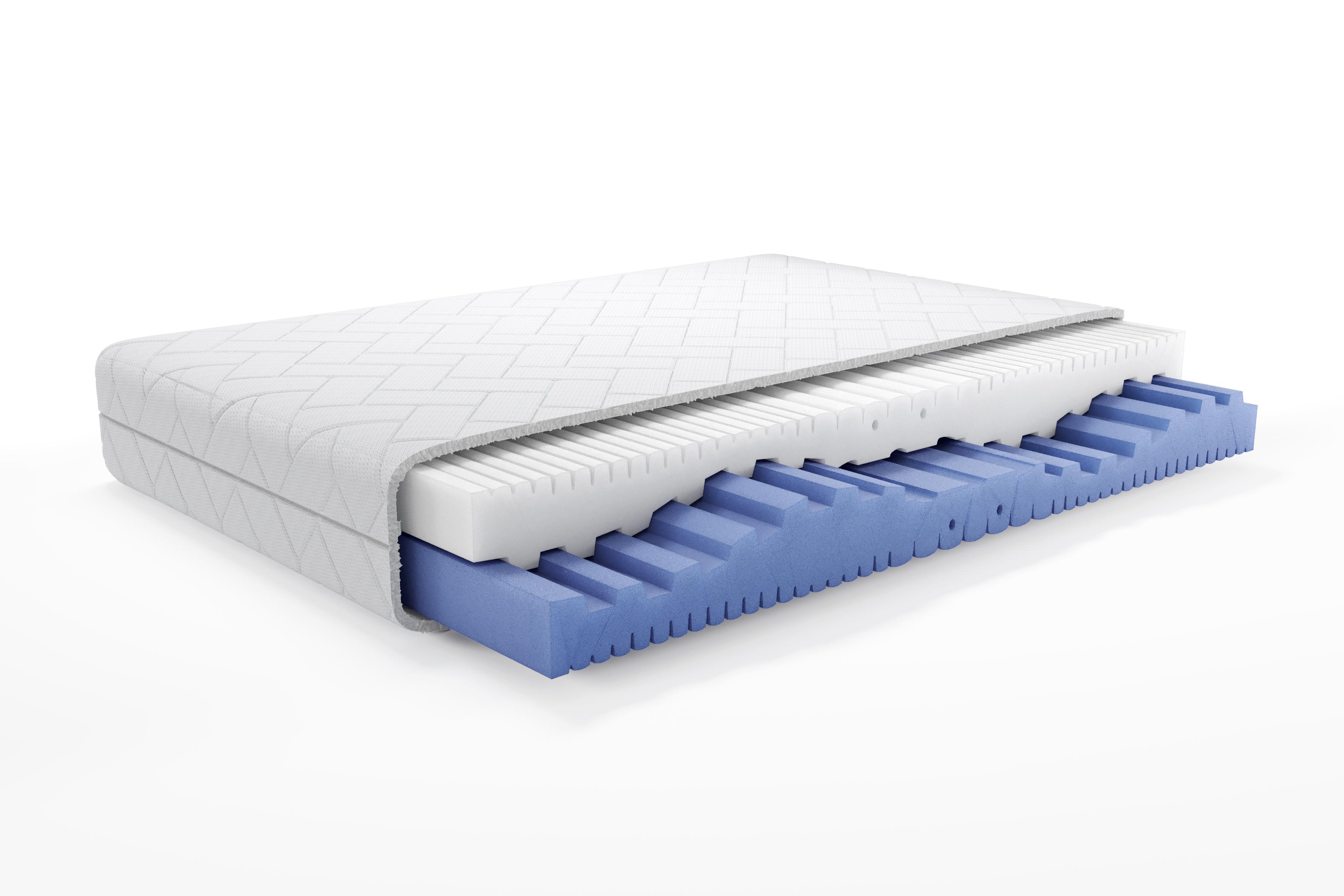 MyFoam Ergo 7+ 7-Zonen Kaltschaummatratze HR35/T35, atmungsaktiv, wendbar, 180x200 MF-ERGO7-180200