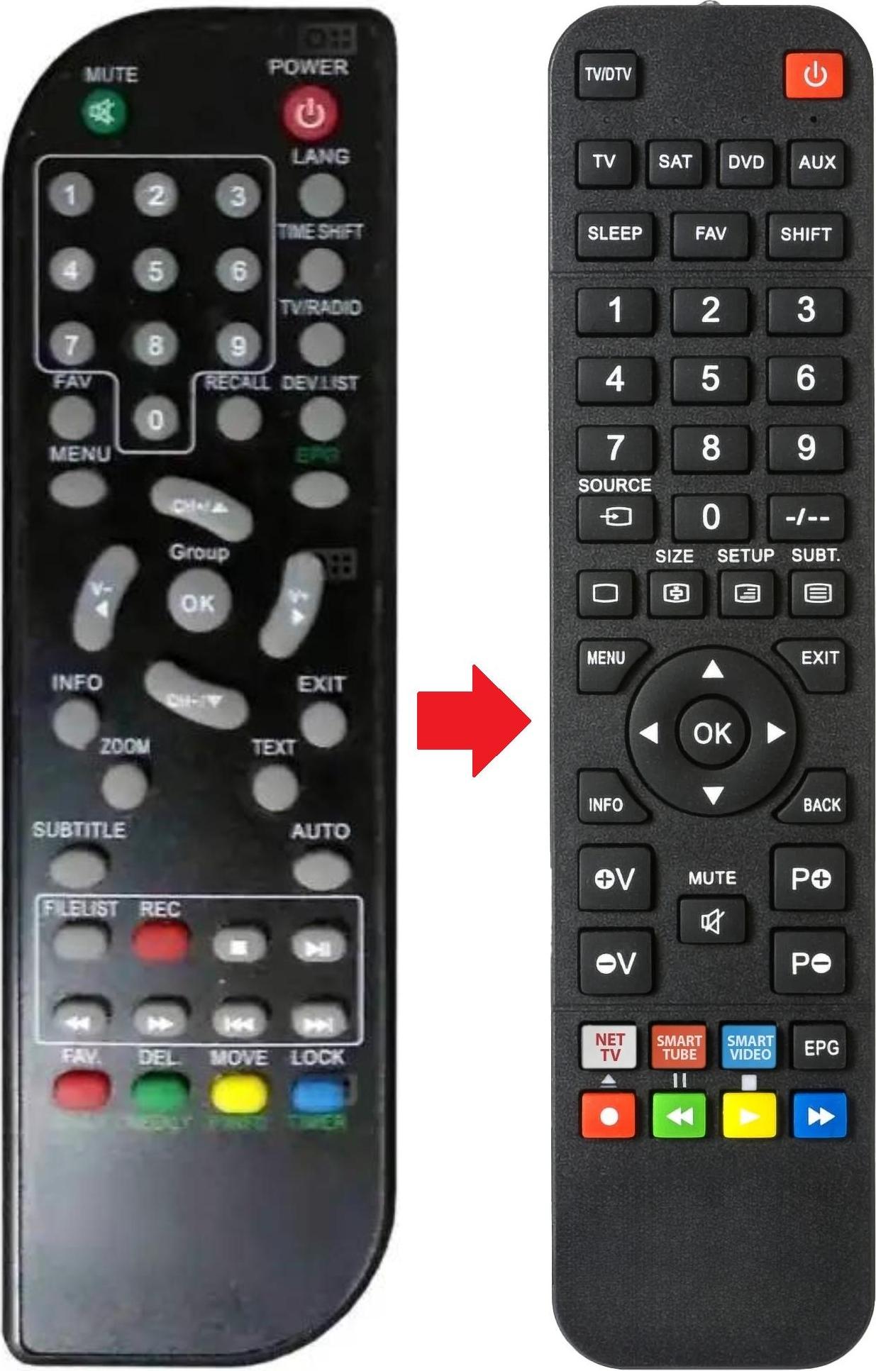 ARKAIA Fernbedienung geeignet für MPMAN DVB-T2500R-V-2 | DVBT2500R | DVBT2500RV2