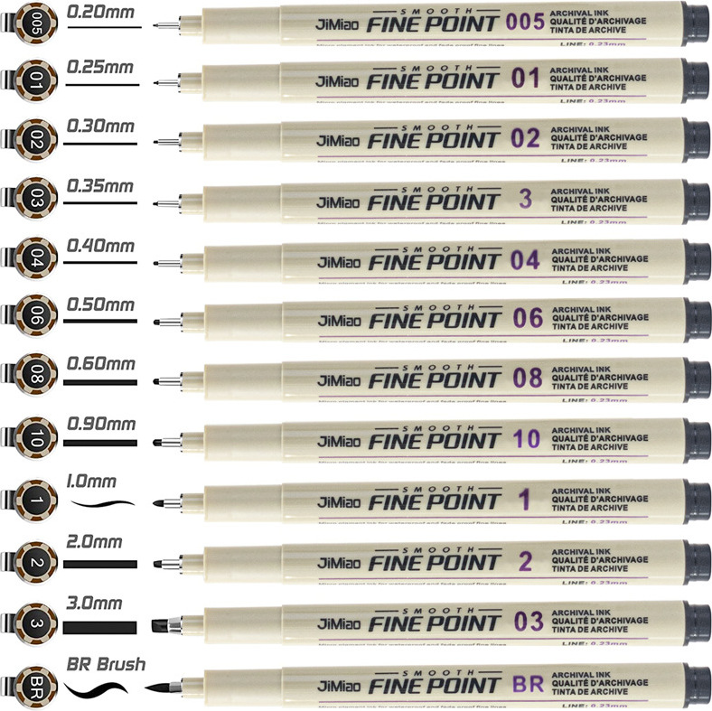 INF Präzisions-Feinlinerstifte - 12er-Pack zum Zeichnen und Skizzieren 375300