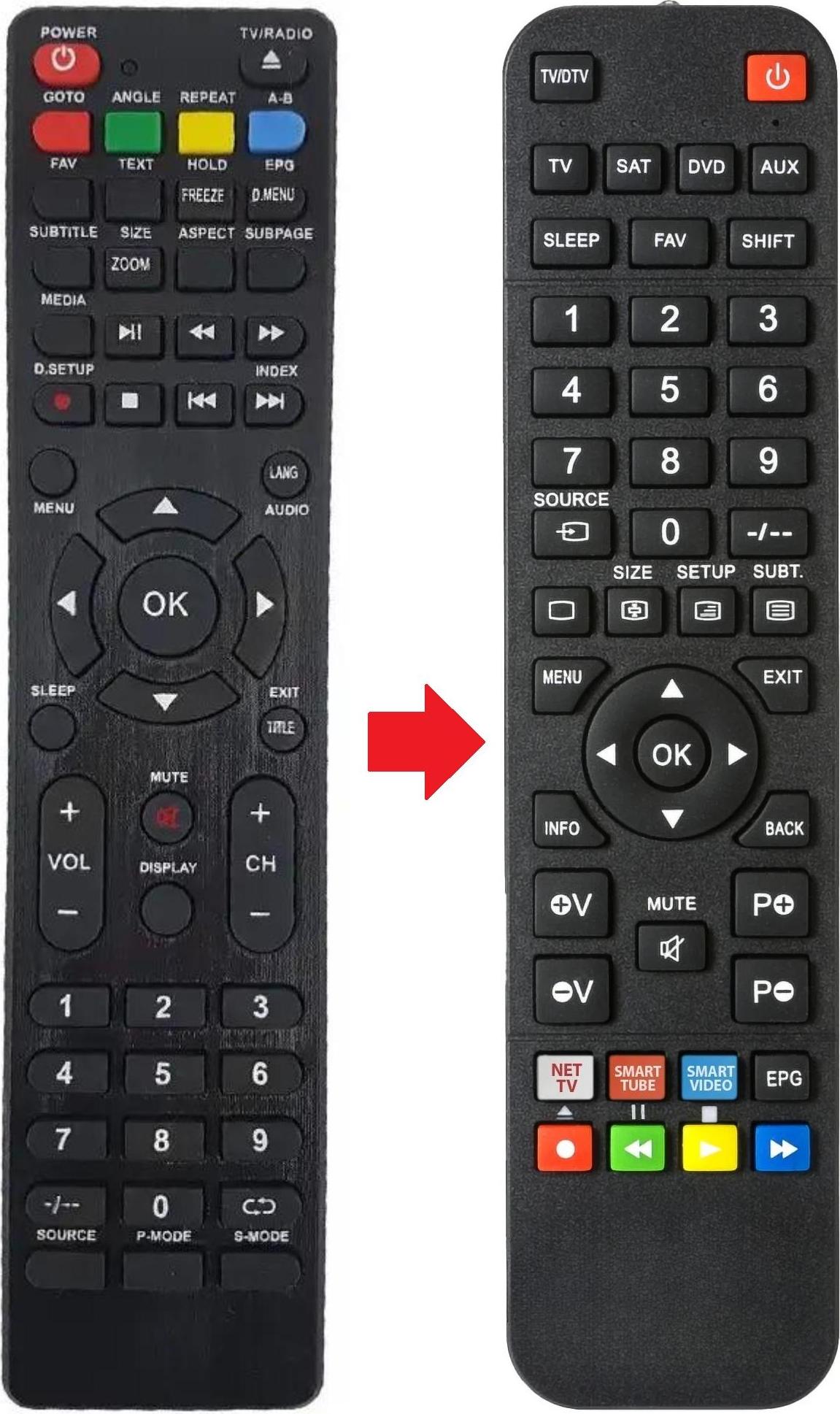 ARKAIA Fernbedienung geeignet für JTC LEDTV2040C | LEDTV2101 | LEDTV21TT