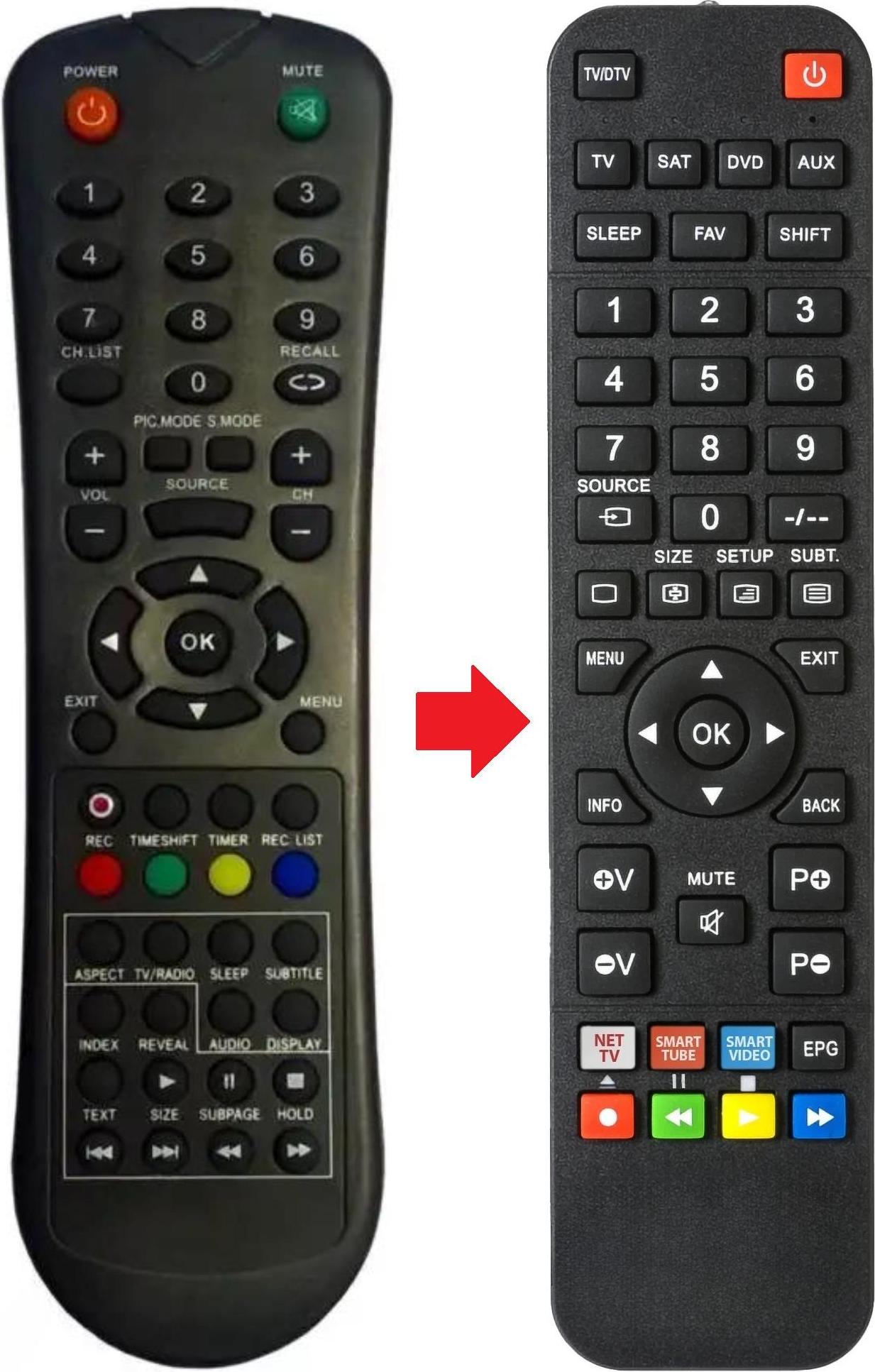 ARKAIA Fernbedienung passend für SCHNEIDER FEELINGS-LED32WT | FEELINGSLED32 FEELINGS-LED32WT | FEELINGSLED32 | FEELINGSLED32WT