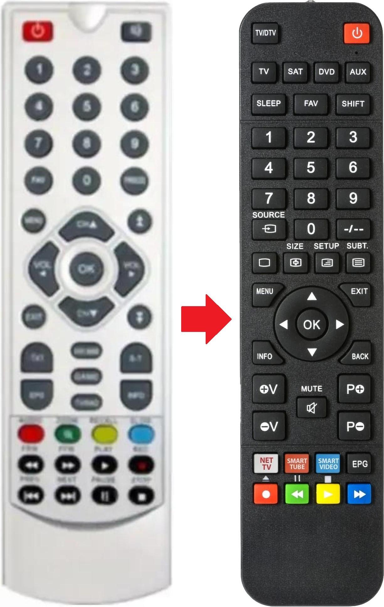 ARKAIA Fernbedienung passend für METRONIC ZAPBOX-EHM1 | ZAPBOXEHM1