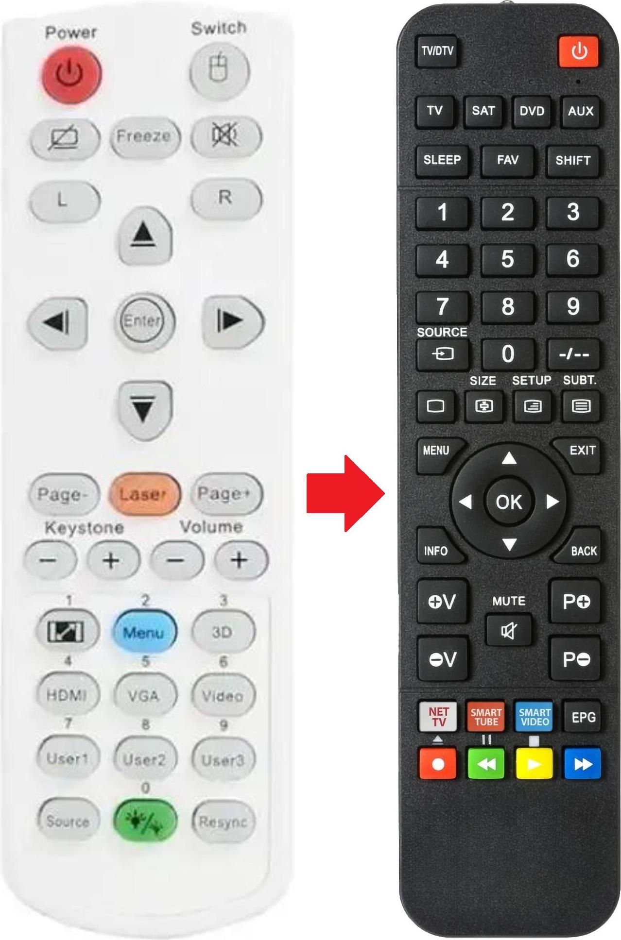 ARKAIA Fernbedienung geeignet für OPTOMA DAWHGL | DAWSGKST | DAWSGKUST