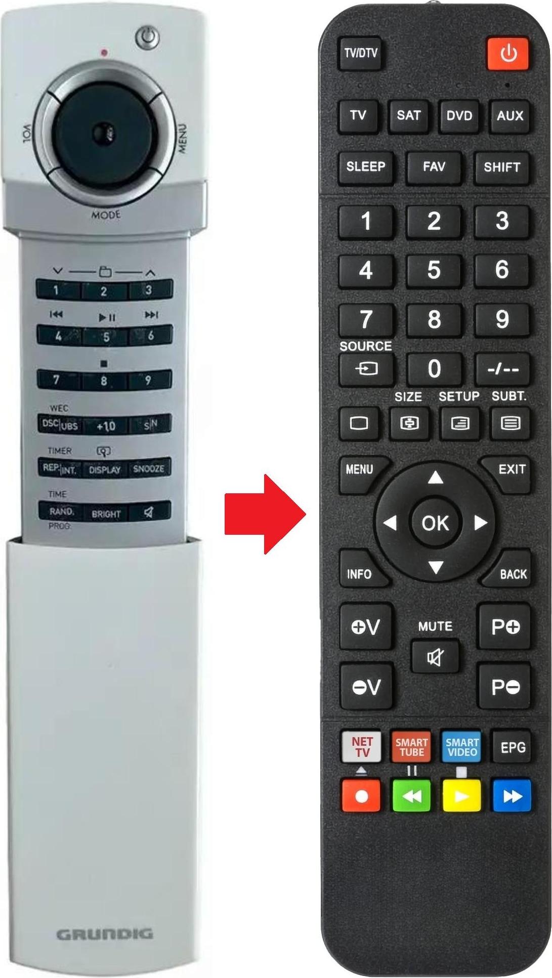 ARKAIA Fernbedienung passend für GRUNDIG OVATION-3-CDS-8120 | OVATION3 OVATION-3-CDS-8120 | OVATION3 | OVATION3CDS8120