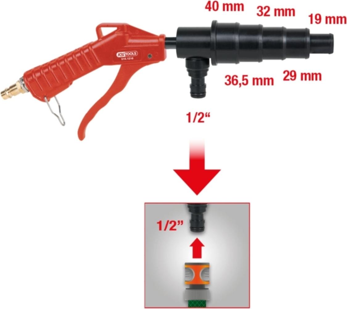 KS Tools Kühlsystem-Druckluft-Spülpistole 515.1216