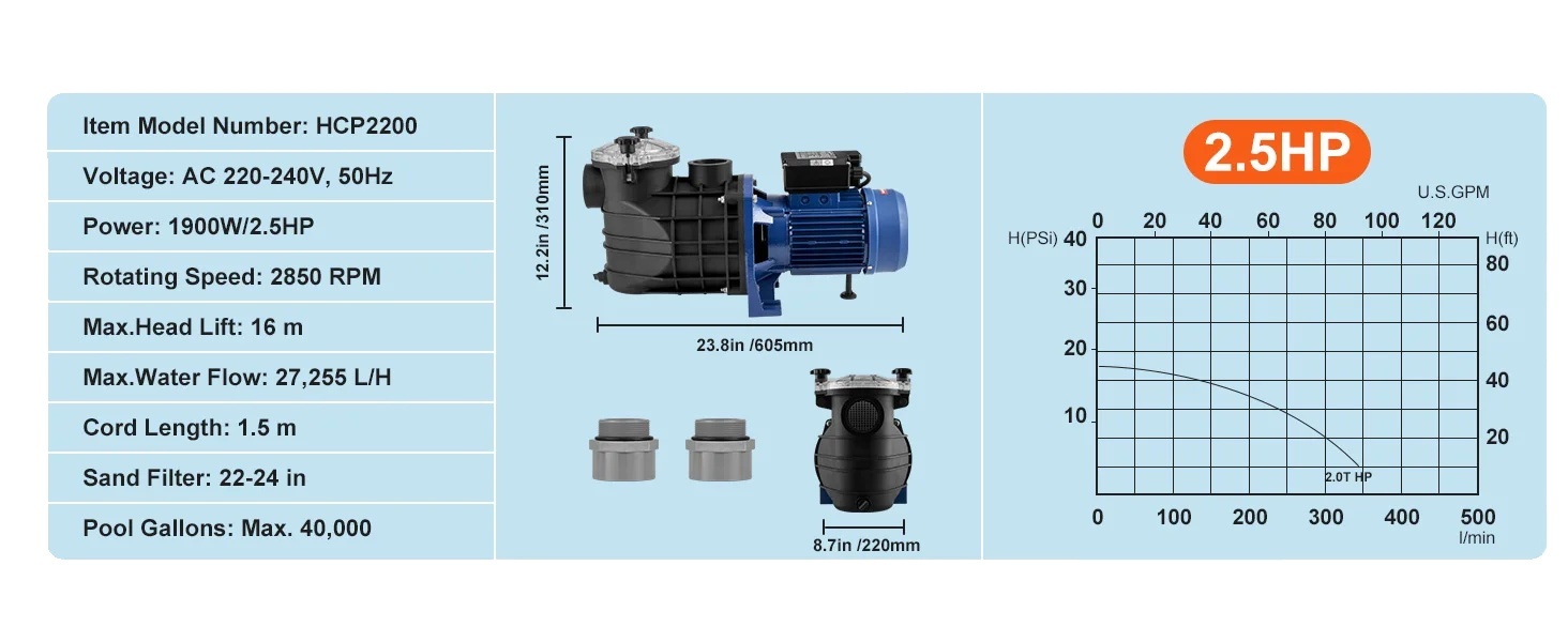Čerpadlo pre nadzemné bazény, možnosti výkonu 1,5 hp / 2,0 hp / 2,5 hp, maximálny výtlak vody až 27255 l/h , 2,5 hp