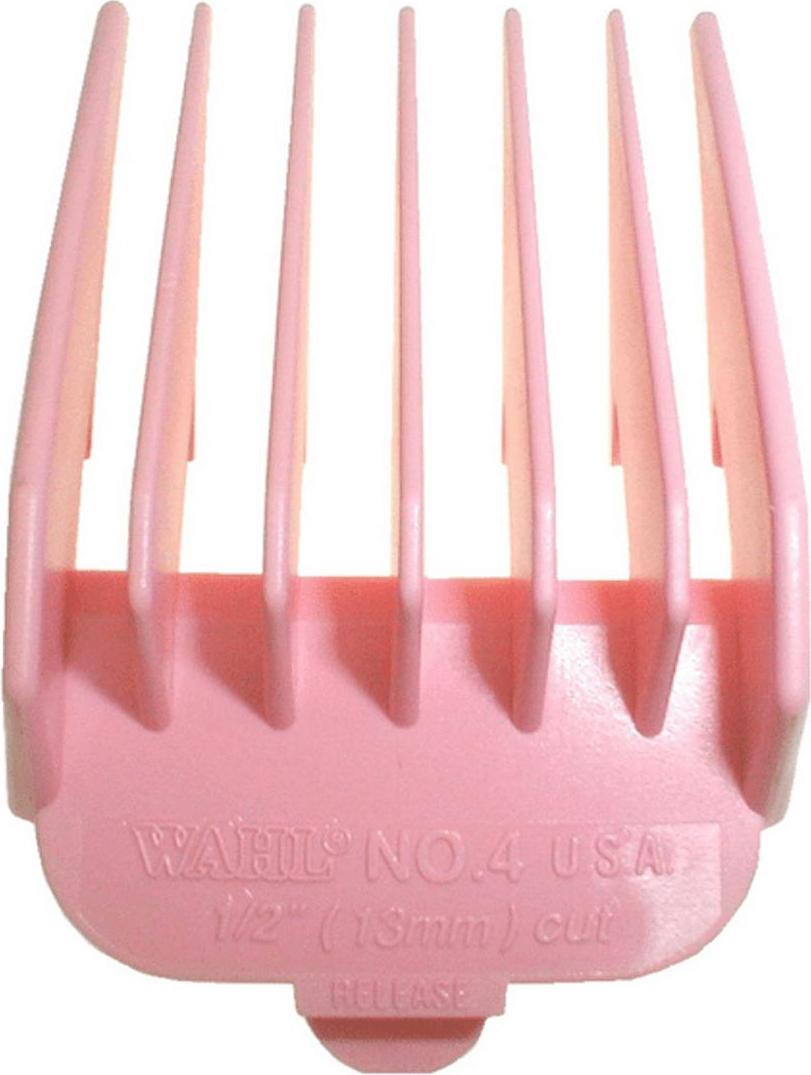 Wahl Nederland Wahl Produkt