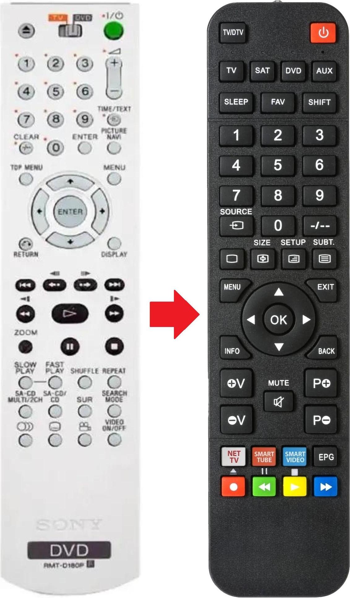 ARKAIA Fernbedienung passend für SONY DVPK82 | DVPNC66K | DVPNS92V