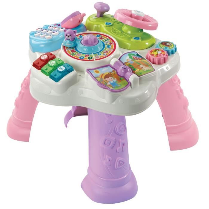 Vtech ? 181565 ? Moja Tabuľka Aktivít Dvojjazyčne ? Rosa