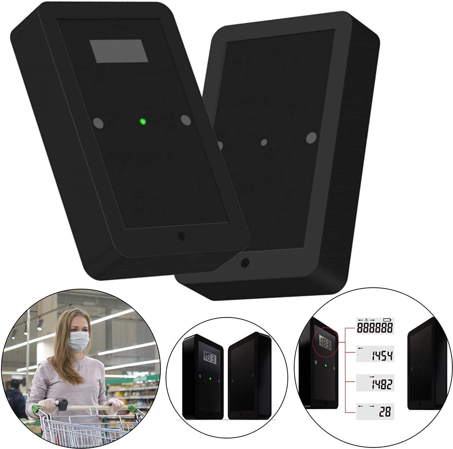 O&W Security Kundenzähler Besucherzähler Besucherzählsystem mit Real Time Kundenpräsenz Anzeige für die Einlasskontrolle in Läden Supermärkte Fachgeschäfte Restaurants O&W mit Display Real Time
