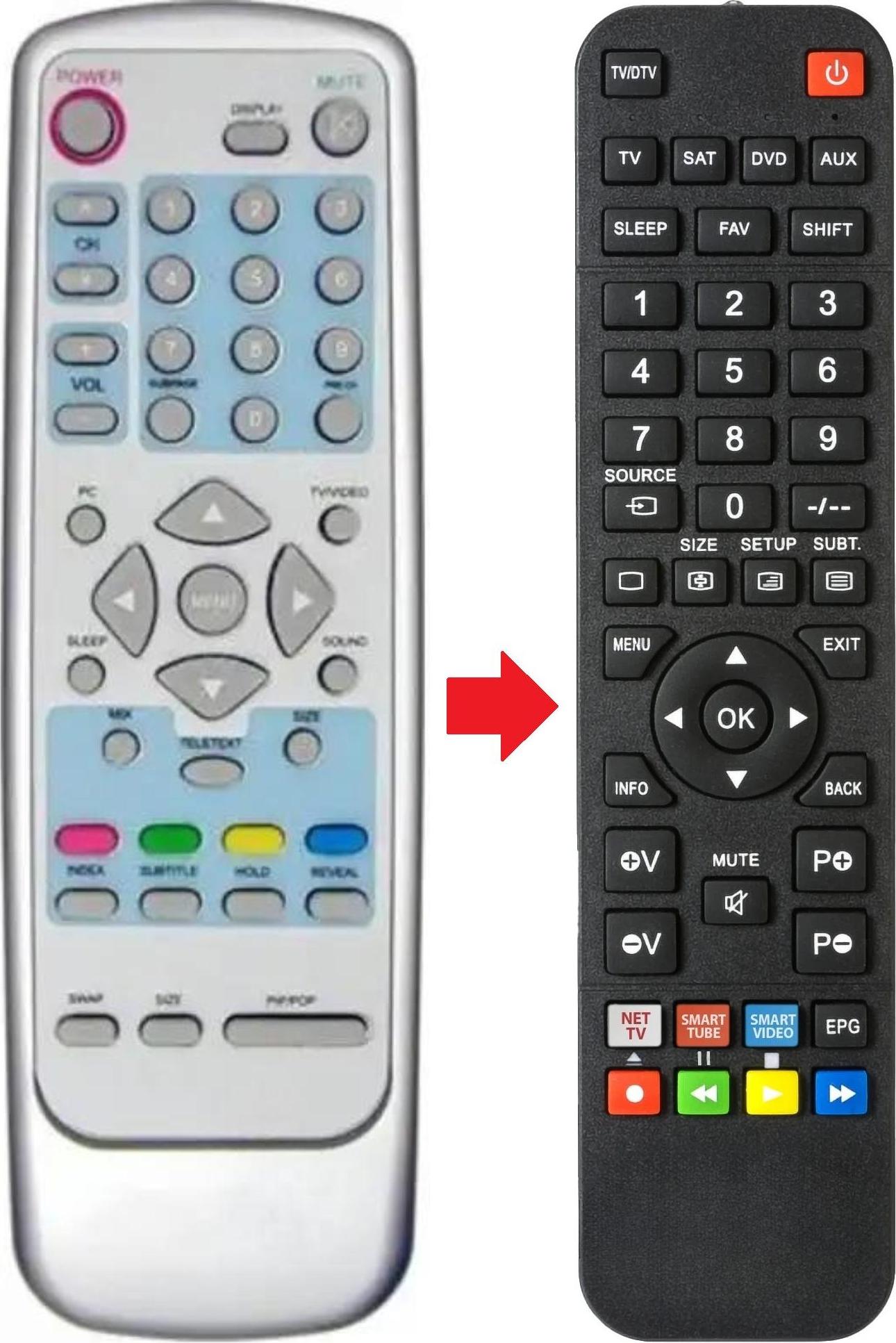 ARKAIA Fernbedienung passend für PYUR DCIW377 | TV-BOX | TVBOX