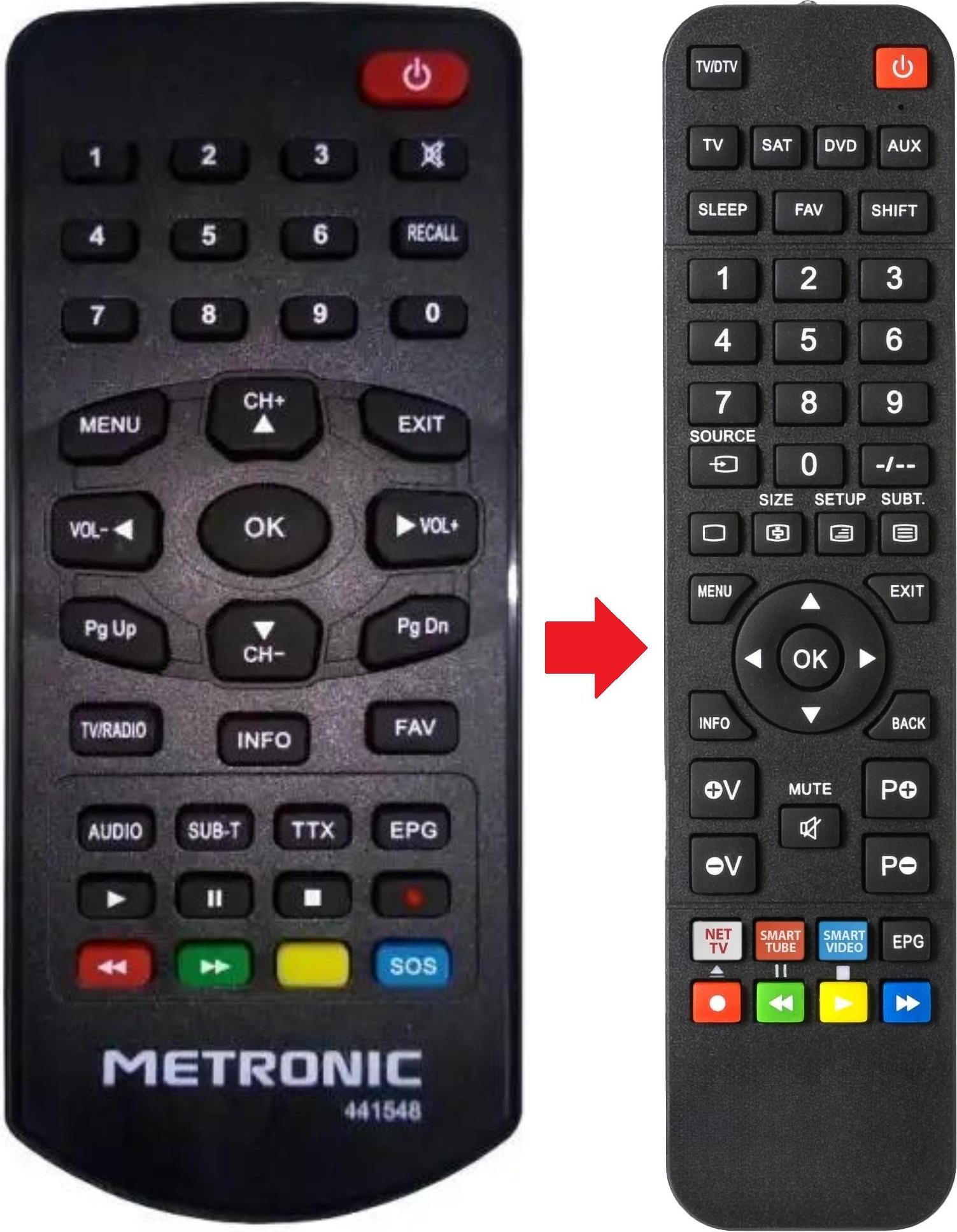 ARKAIA Fernbedienung passend für METRONIC ZAPBOX-COMBOSD4 | ZAPBOXCOMBOSD4 ZAPBOX-COMBOSD4 | ZAPBOXCOMBOSD4 | ZAPBOXSD4