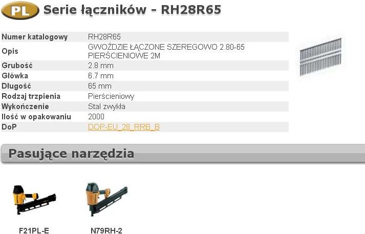 Bostitch gwodzie rh 2,8 x 65mm 21` ring 2000 szt. Bostitch-RH28R65