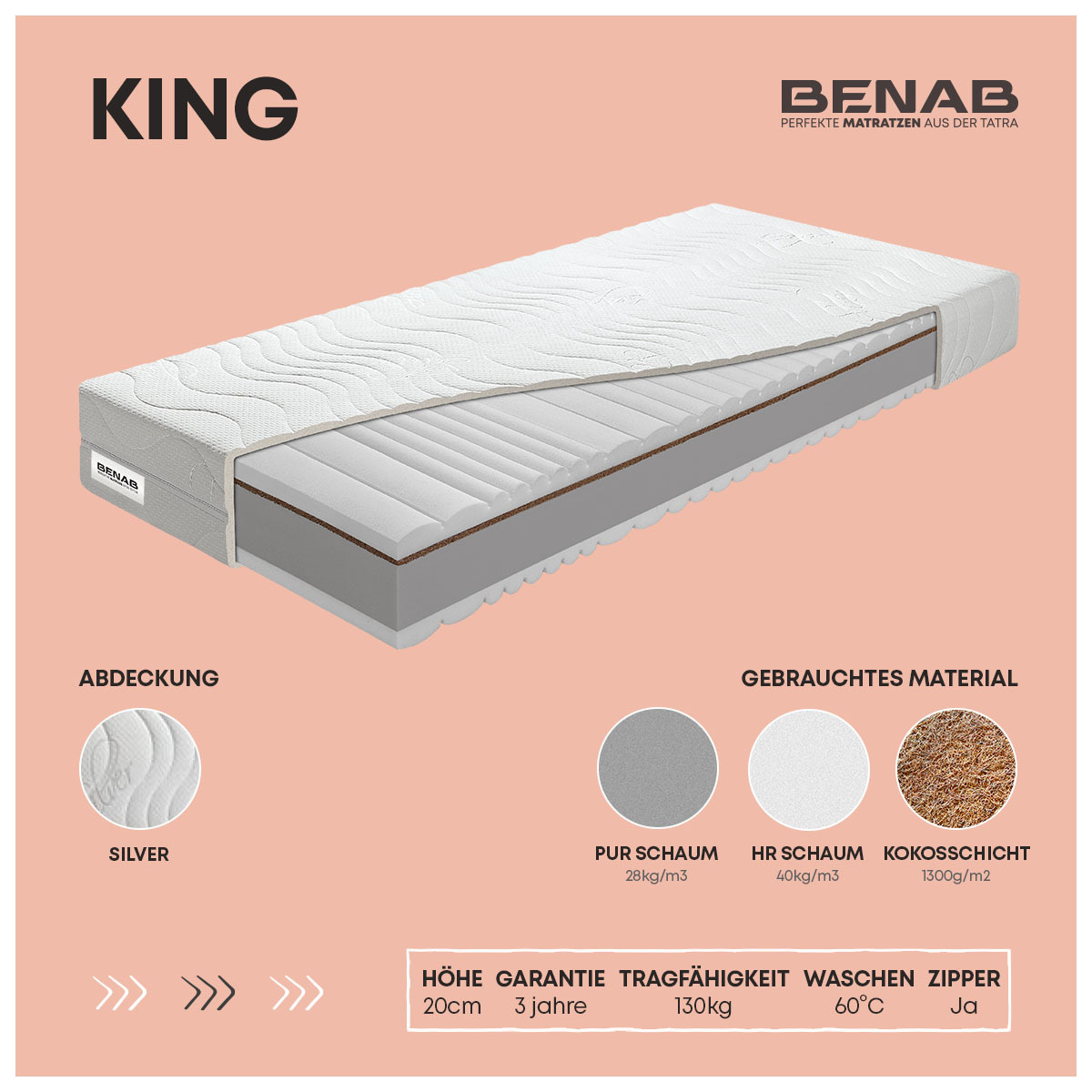 Kaltschaummatratze Benab King Matratze 80 x 195 cm H3 / H5 hart 20 cm hohe Kaltschaummatratzen, Silber, Kokosschicht, HR-Schaum, PUR-Schaum, 7-Zonen-Profilierung, Hot Melt,