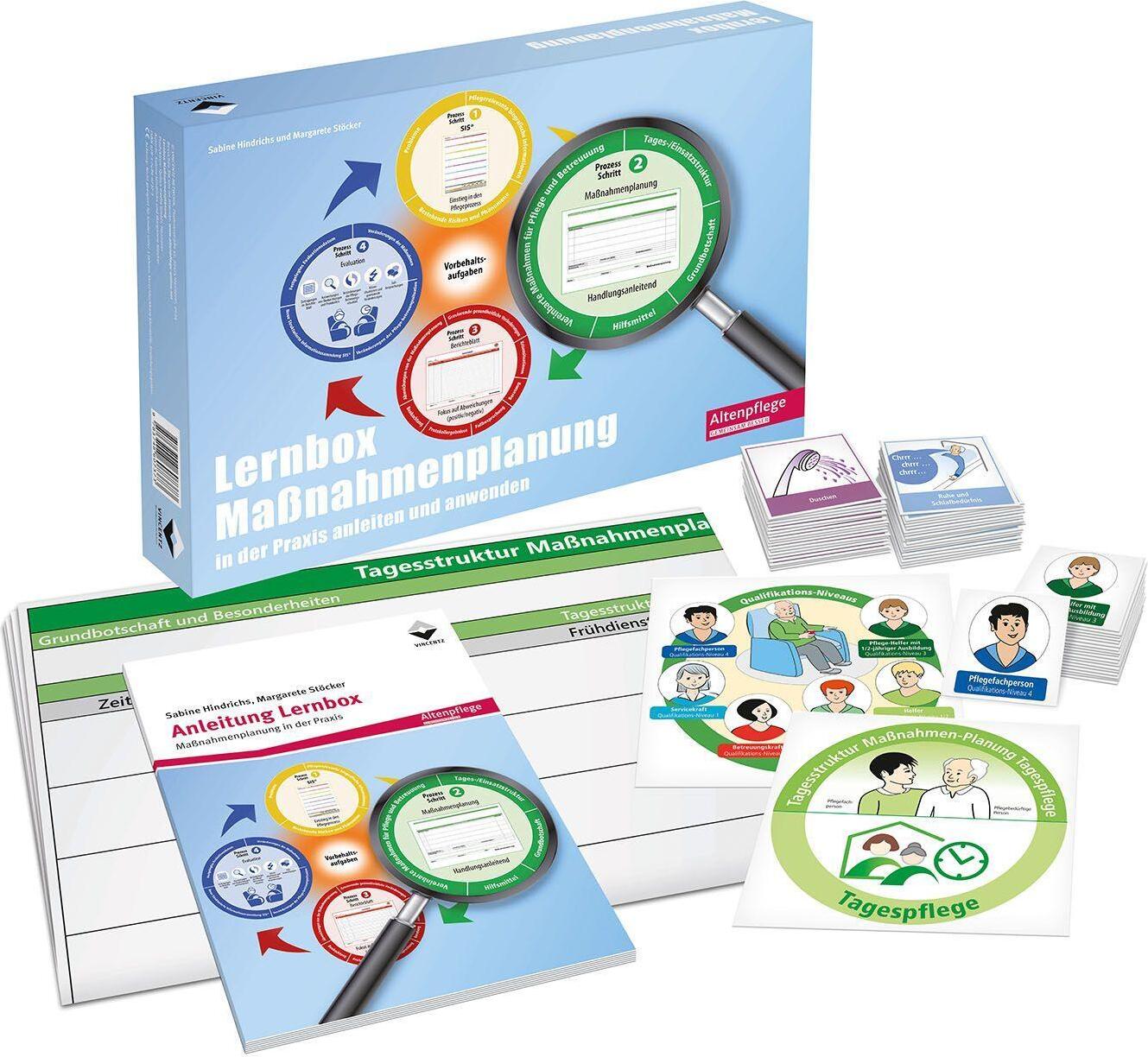 Vincentz Network Lernbox Maßnahmenplanung