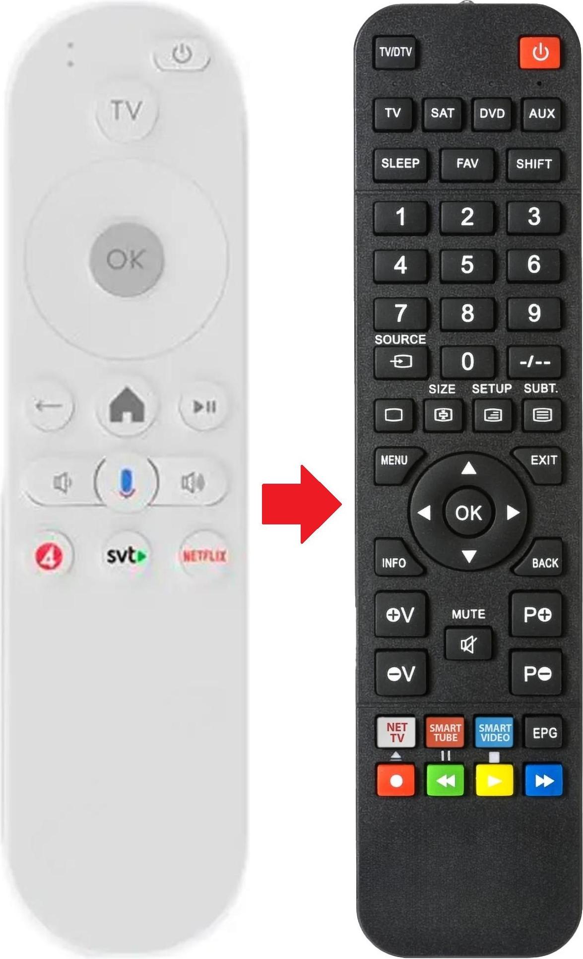 ARKAIA Fernbedienung geeignet für TECHNICOLOR UZX8020CHM