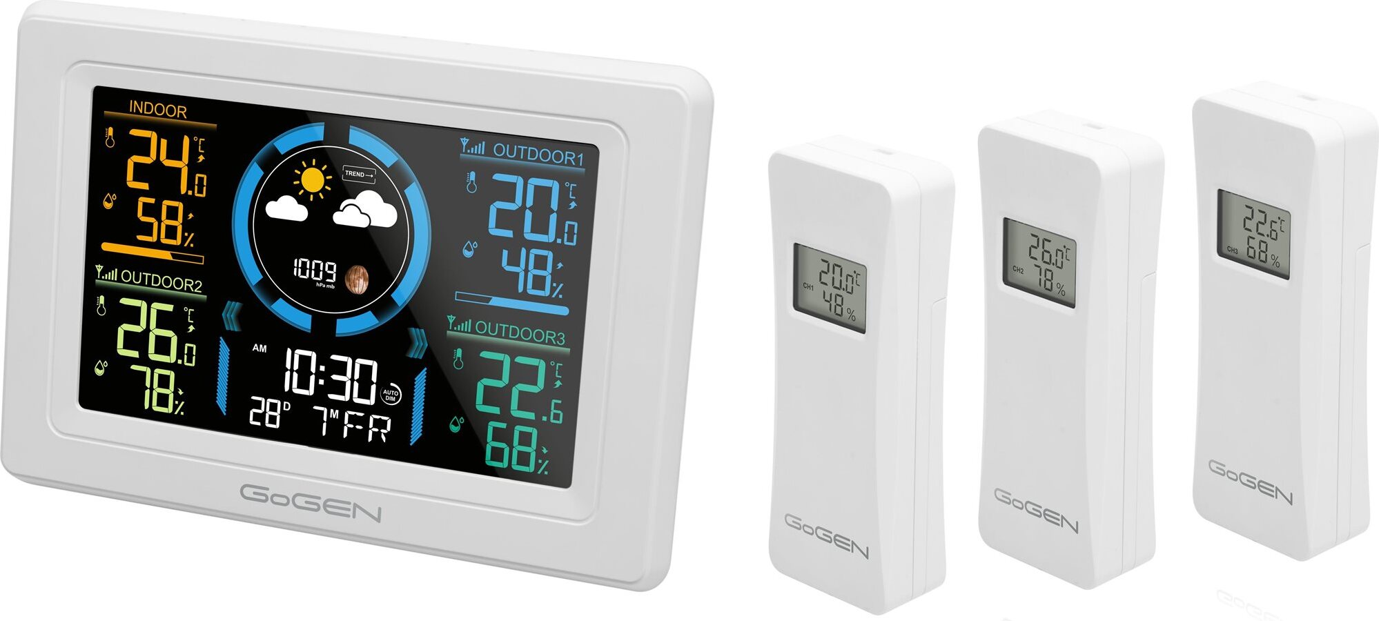 GoGEN ME 3397 W, 3 Sensoren
