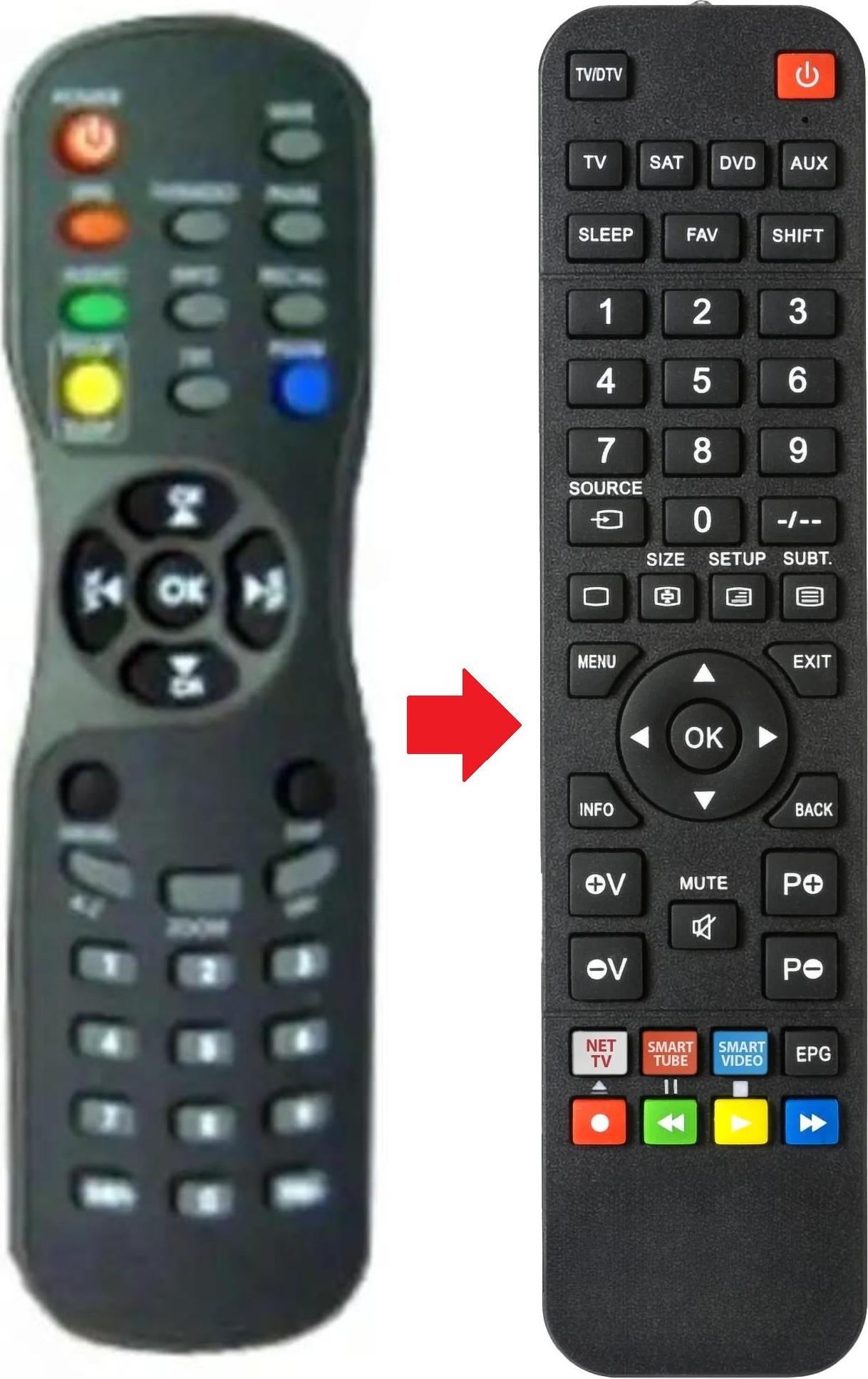 ARKAIA Fernbedienung geeignet für COMAG SL55