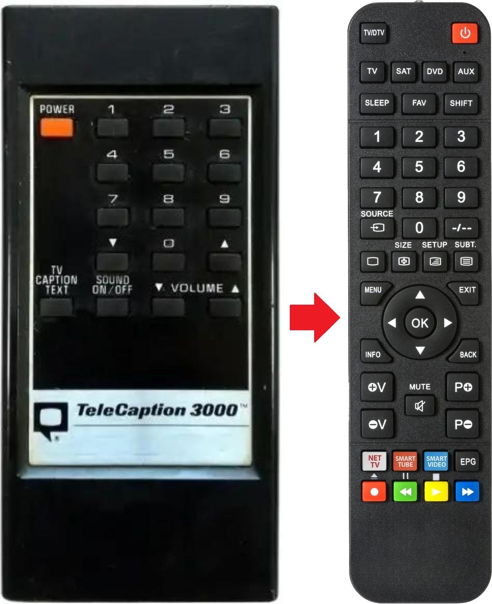 ARKAIA Fernbedienung geeignet für TELECAPTION TELECAPTION-3000