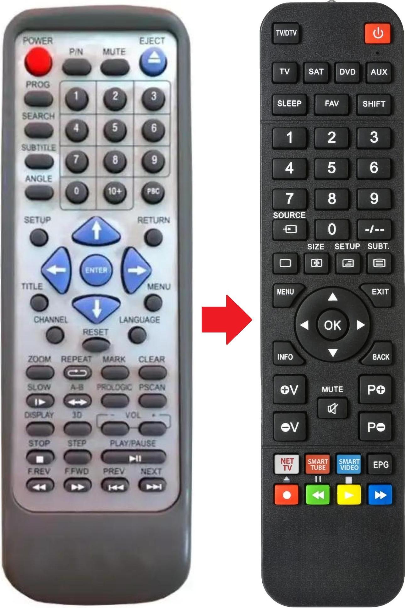 ARKAIA Fernbedienung geeignet für CDV DIVX636K