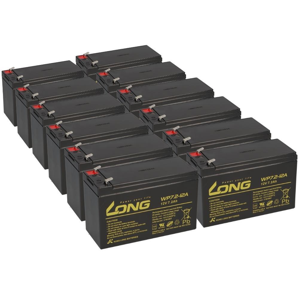 kunglong Ersatzakku- Satz für AdPos Micro-S 5000 12V 7,2Ah KuLo 12x 1647