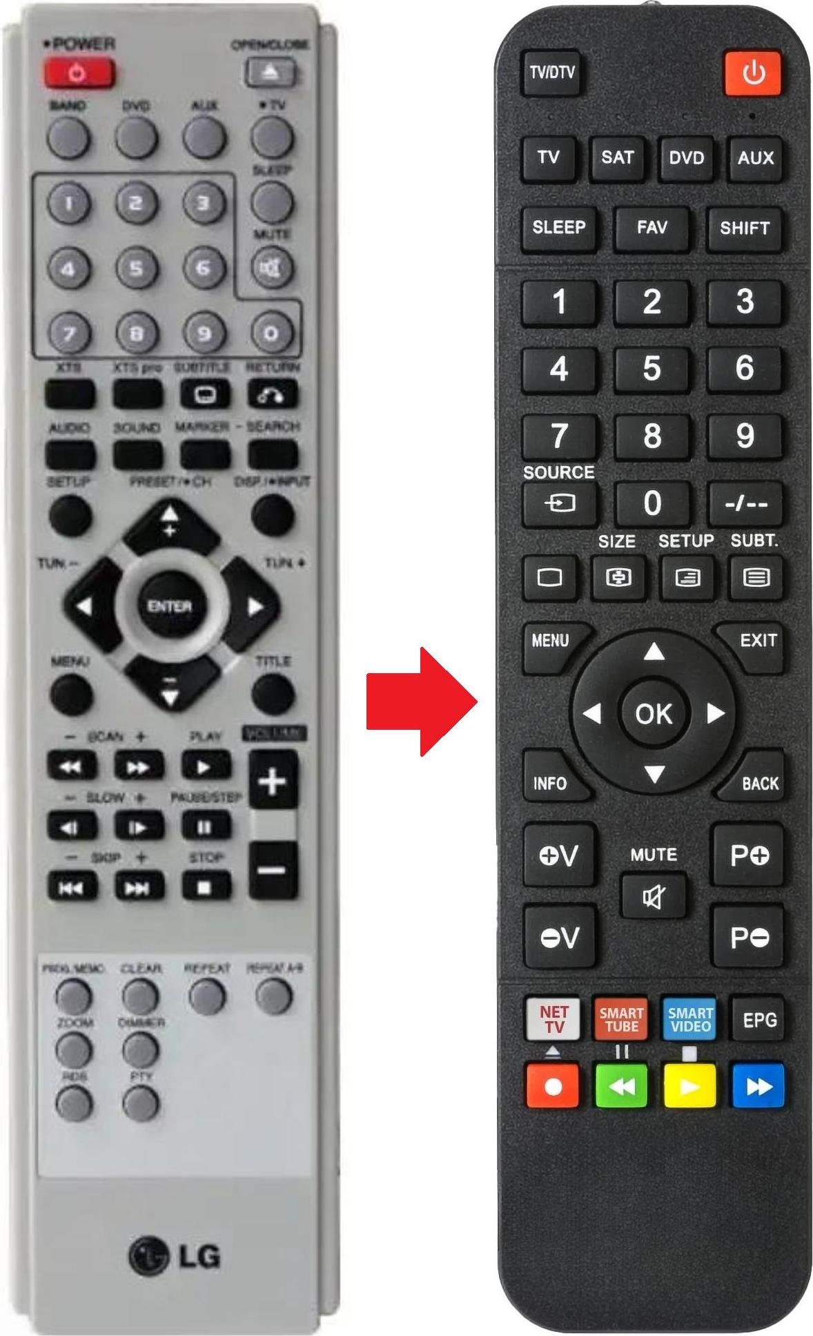 ARKAIA Fernbedienung passend für LG 6710CDAT05C