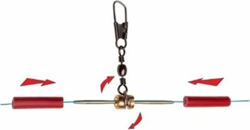 Stonfo Waggler Schiebesystem Posenadapter