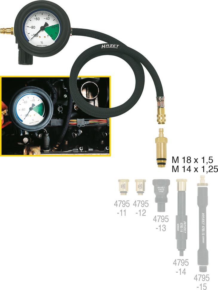 Hazet Druckverlust-Tester 4795-1