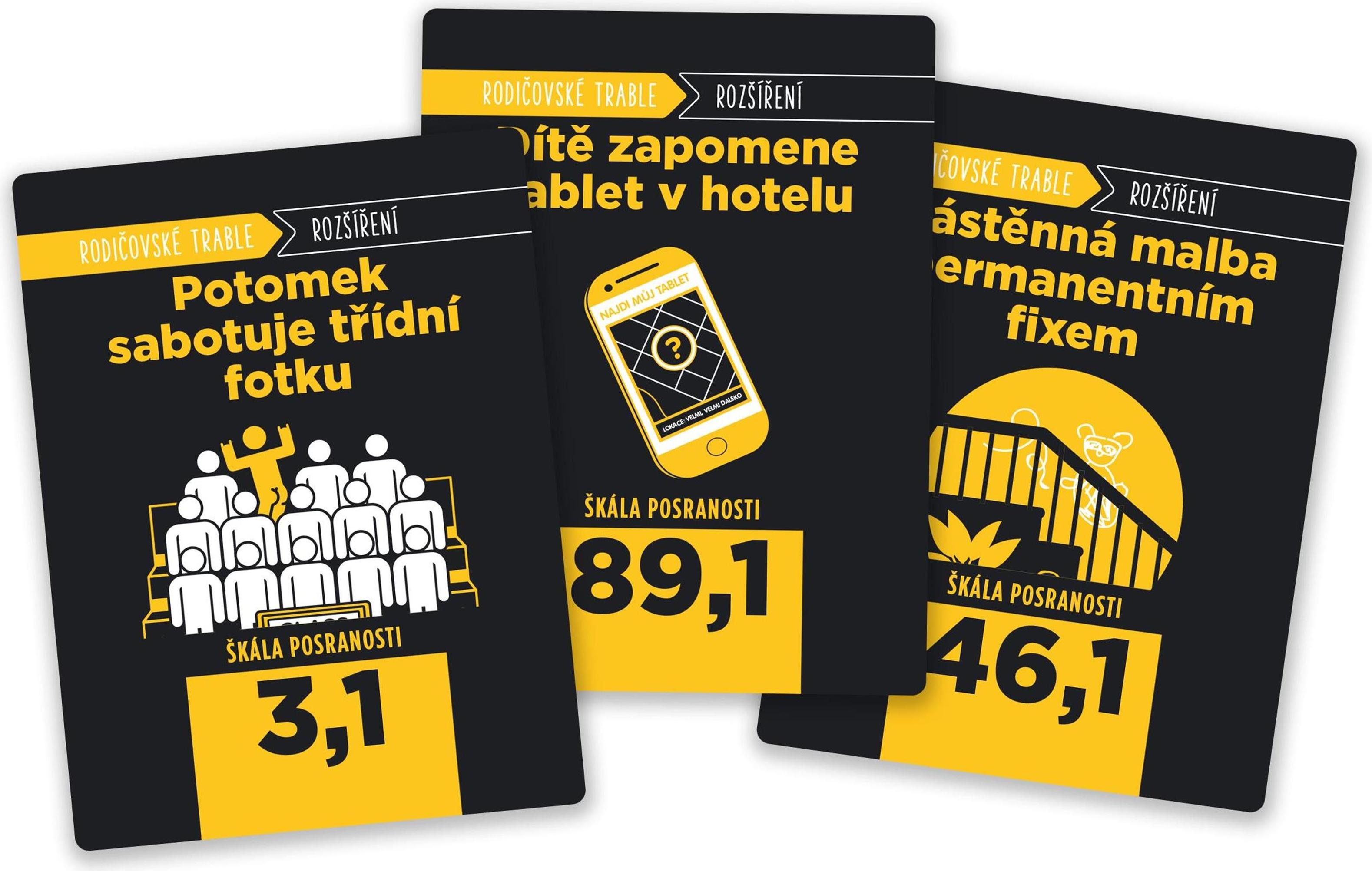 Shit Happens: Probleme mit den Eltern