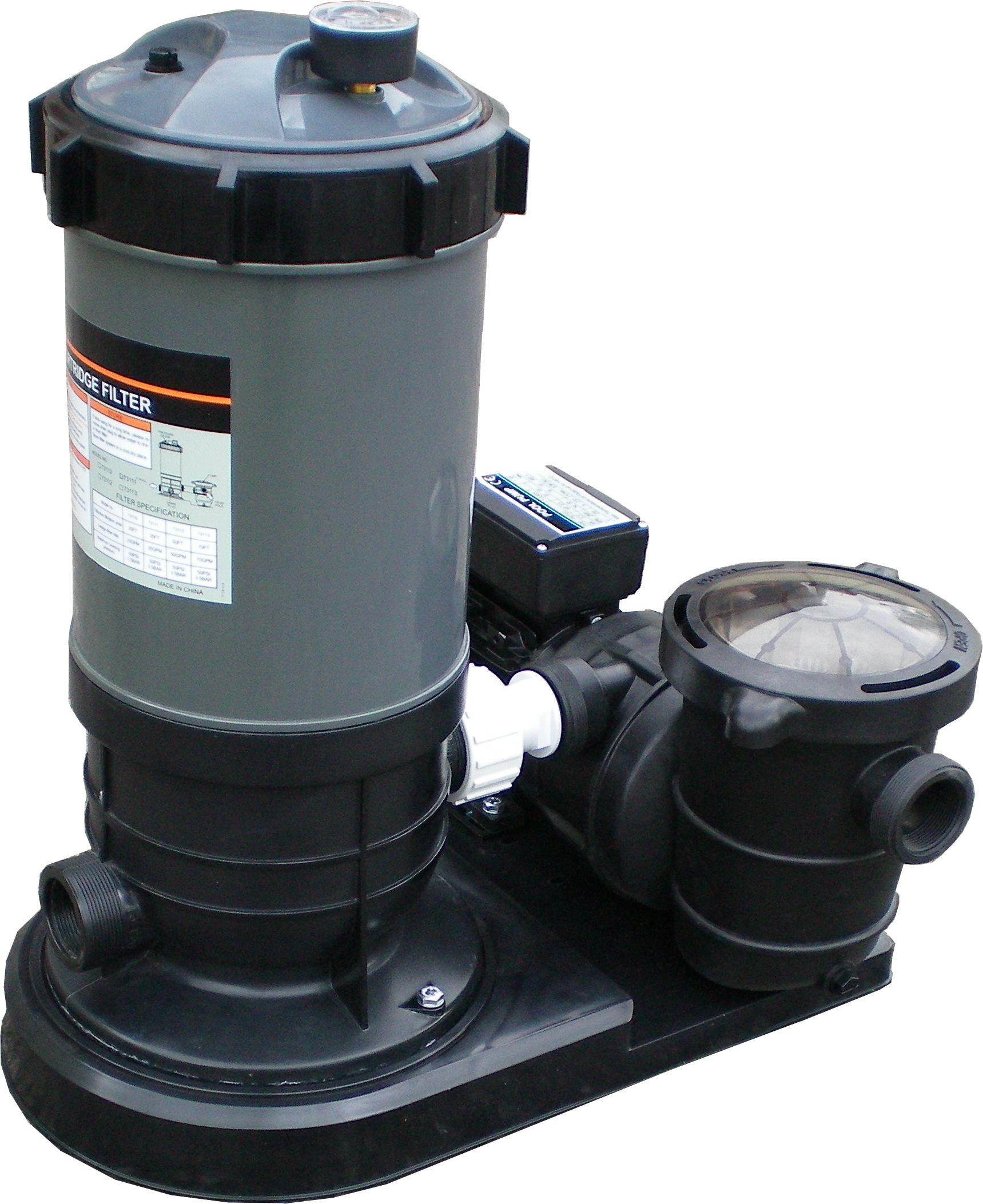 SPIRATO Kartuschenfilteranlage SPLASH 511 mit 8 m³/h Leistung für Pools bis 30.000 L. Effiziente Filtration ohne Rückspülen, inkl. Pumpe