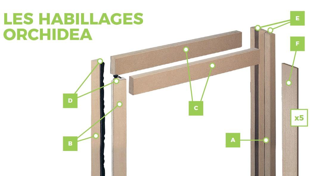 FIBROTUBI SRL Rahmenbausatz Tanganika einflügelig FIBROTUBI – Tür bis 120 cm – 61021202