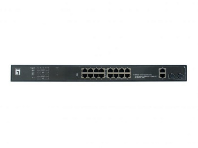 Level One GEP-2021