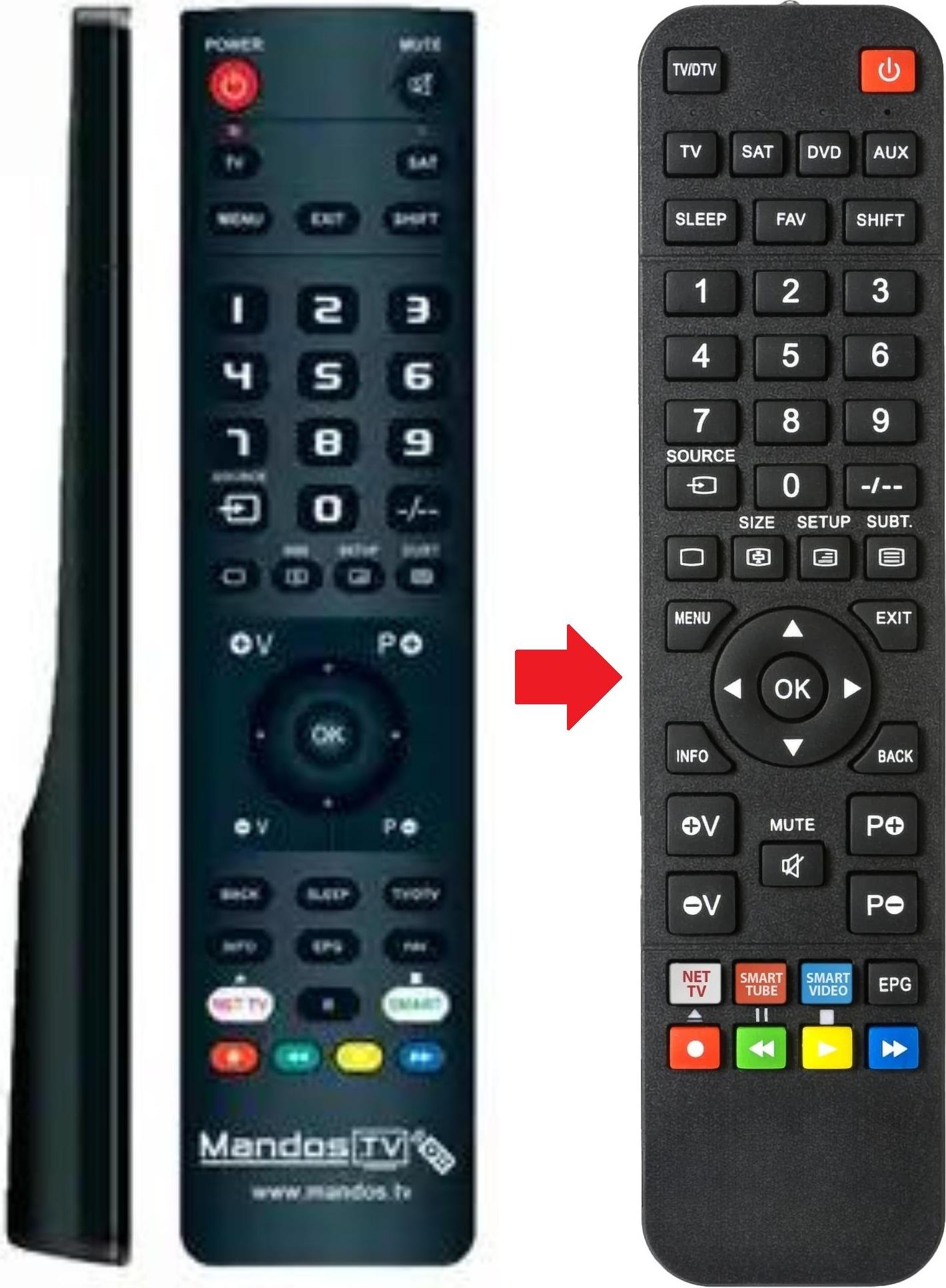 ARKAIA Fernbedienung geeignet für DIGITSTAR SATELLITENEMPFÄNGER SATELLITERECEIVER