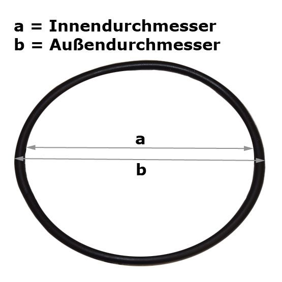 Gino Gelati Ringdichtung P1 für Softeismaschinen a= 65mm b= 71mm Ringdichtung-P1