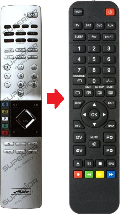 BELIFE Ersatz Fernbedienung für Metz PUREO 47 MEDIA | PUREO 55 MEDIA